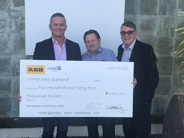 The amount raised at the 2019 Grocery Charity Ball was…